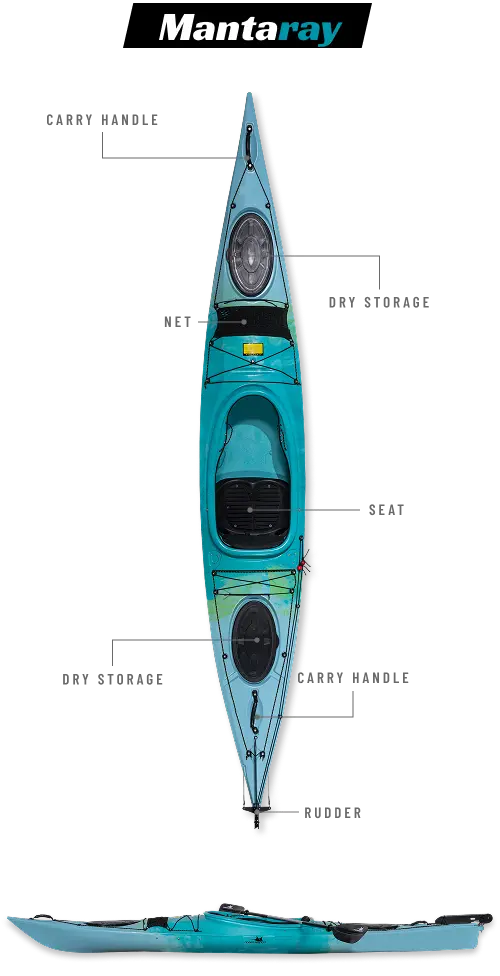 Kayak Mantasport Mantaray