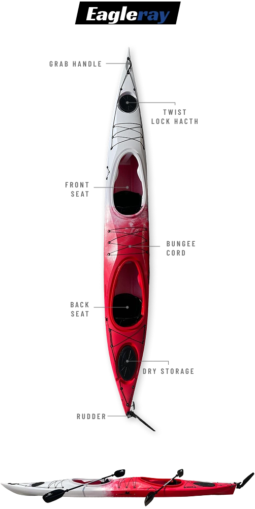 kayak laut eagleray mantasport